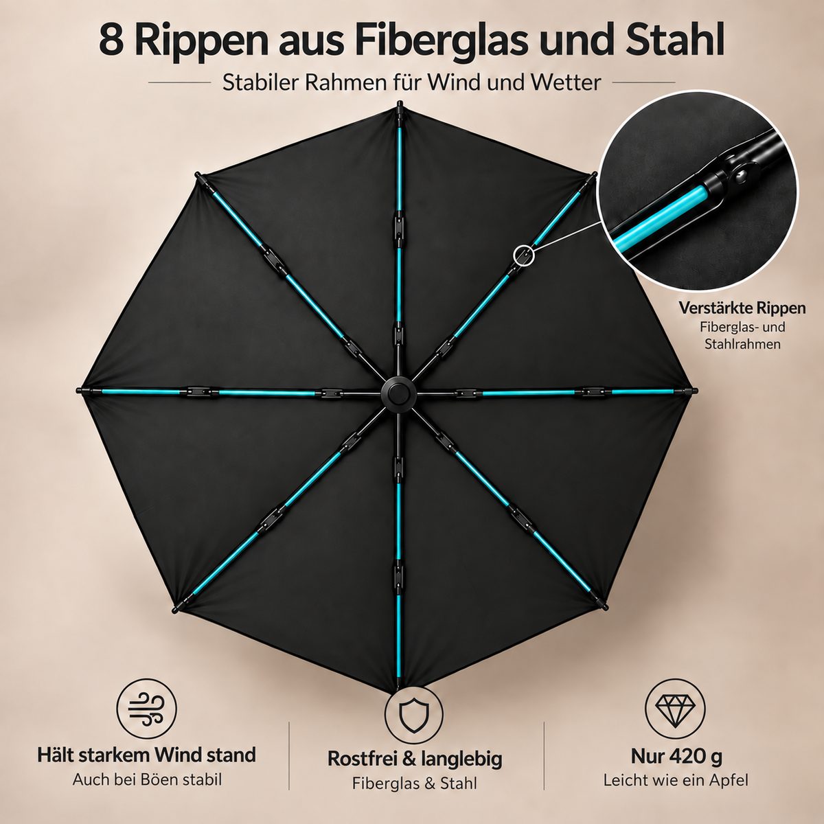 SnapBrella™ – Automatikschirm mit Karabiner-Griff