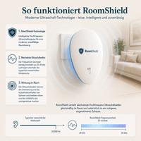 RoomShield™ – Steckdosen-Schutz für dein Zuhause