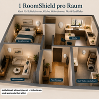RoomShield™ – Steckdosen-Schutz für dein Zuhause