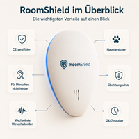 RoomShield™ – Steckdosen-Schutz für dein Zuhause