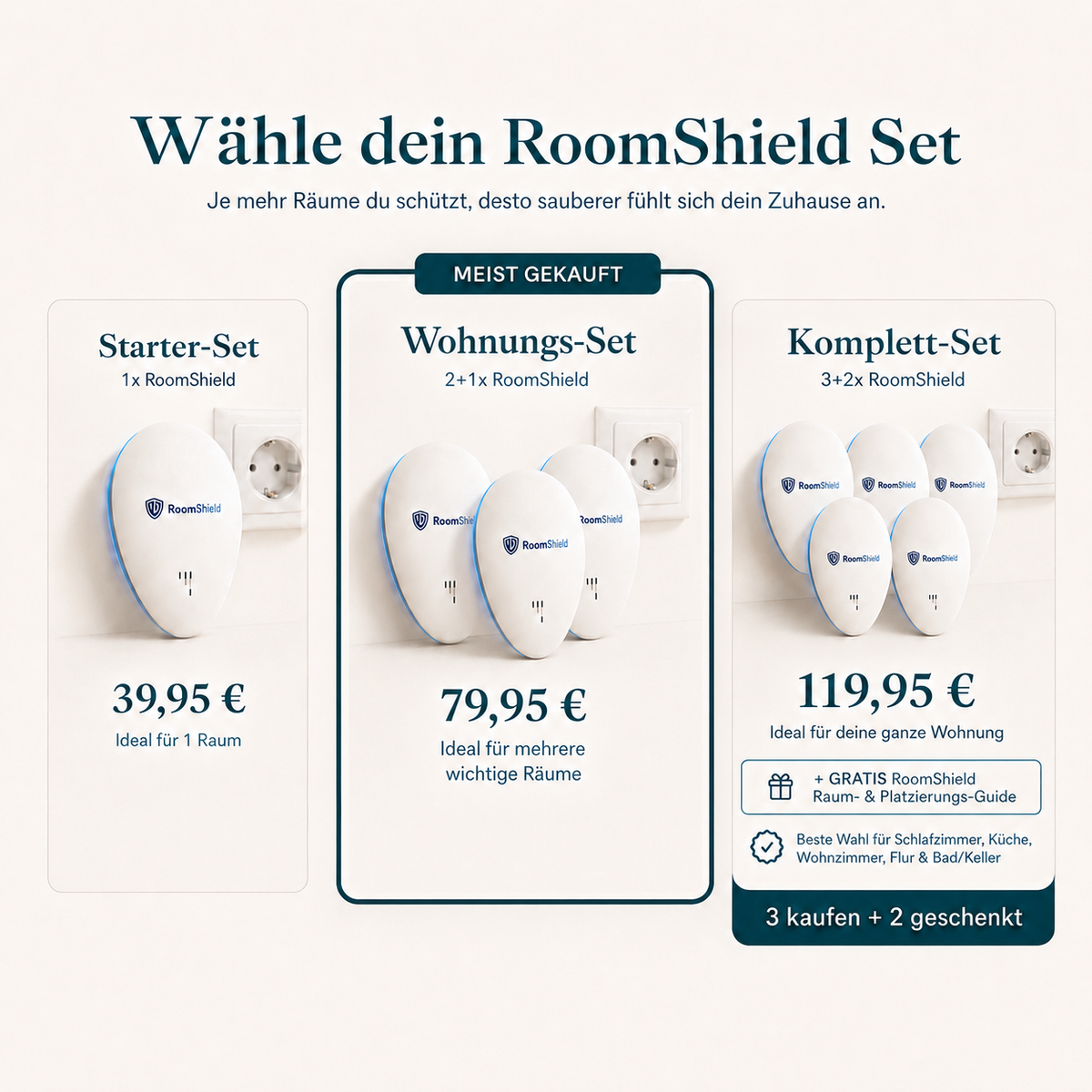 Schutz für einen Raum – oder die ganze Wohnung